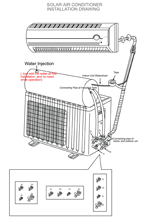 Solar Air Conditioner Installation Click to Enlarge