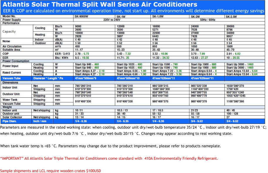 EER & COP are calculated on environmental operation time, not start up. All environments will determine different energy savings Parameters are measured in the rated working state: when cooling, outdoor unit dry/wet-bulb temperature 35/24 C , indoor unit dry/wet-bulb 27/19 C;  when heating, outdoor unit dry/wet-bulb 7/6 C , indoor dry/wet-bulb 20/15 C. Changes may appear according to real working state.  When tank water temp is <65 C. Parameters may change due to the product improvement, please refer to products nameplate.  IMPORTANT All Atlantis Solar Triple Thermal Air Conditioners come standard with 410A Environmentally Friendly Refrigerant.  Sample shipments and LCL require wooden crates $100USD